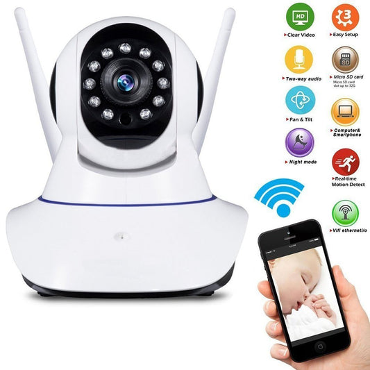 Camara 3 Antenas 360